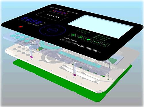 TDIエレクトロニクス　静電容量式のタッチスイッチ（非接触スイッチ）　TDI-TS