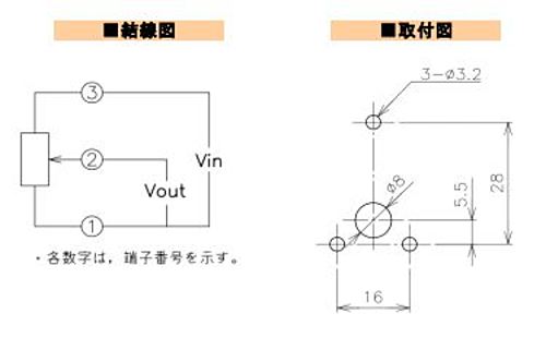 緑測器　接触式多回転型センサ　CP-2F-50S-RB 5Kｵｰﾑ