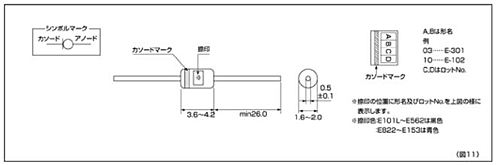 SEMITEC　CRD Eシリーズ（アキシャルリードタイプ）　E-202